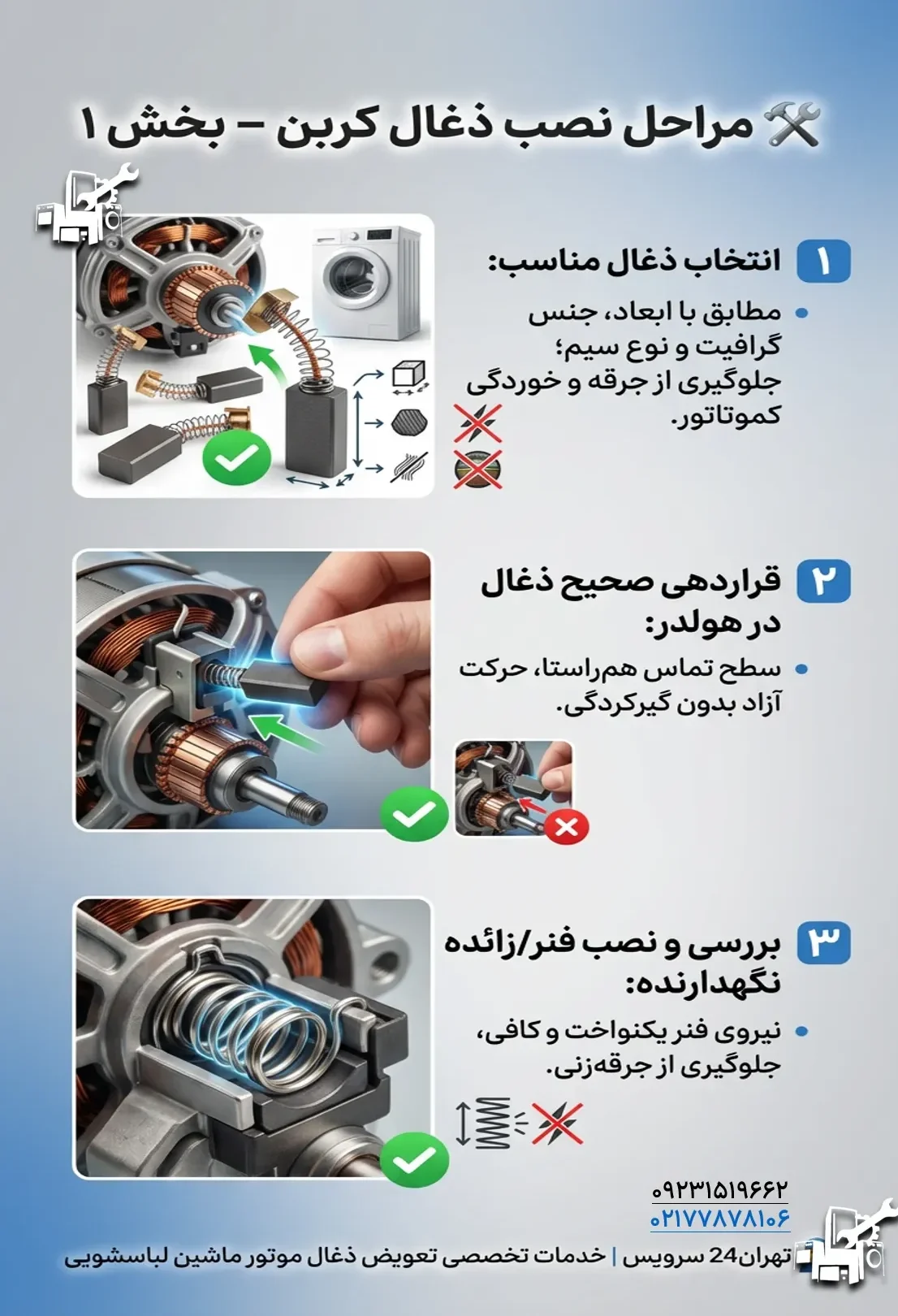 مراحل تعویض ذغال بخش اول مراحل تعویض ذغال بخش اول