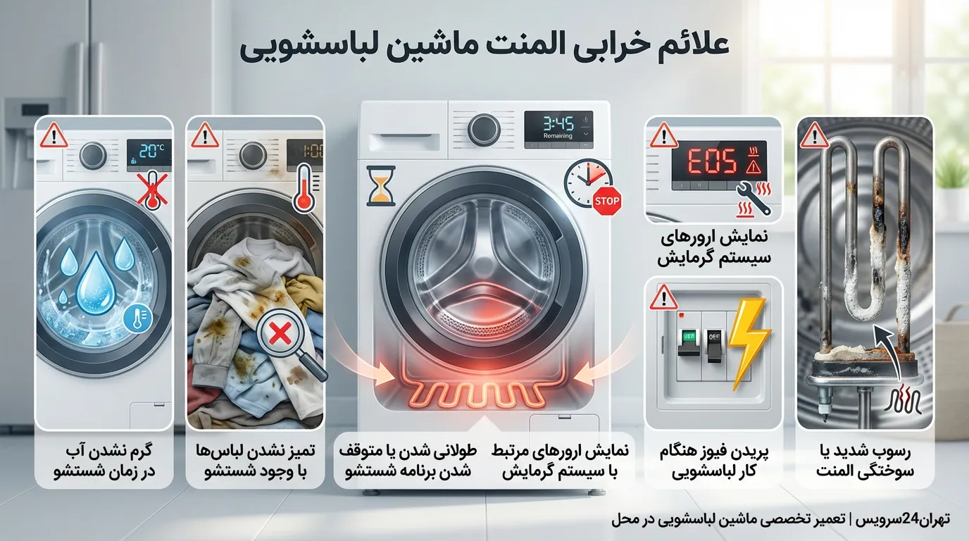 علائم خرابی المنت ماشین لباسشویی