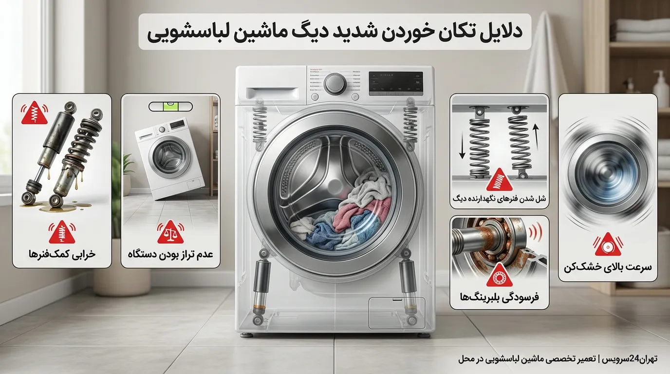 علت تکان خوردن شدید دیگ ماشین لباسشویی