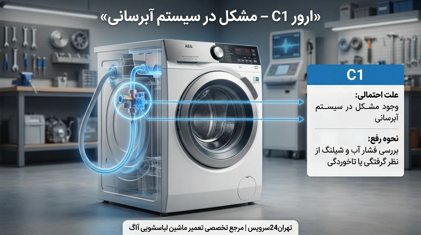 کد خطای C1 ماشین لباسشویی آاگ