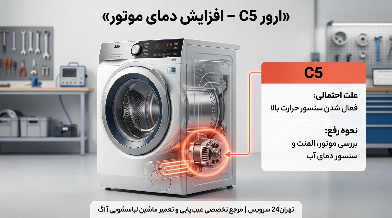 کد خطای C5 ماشین لباسشویی آاگ