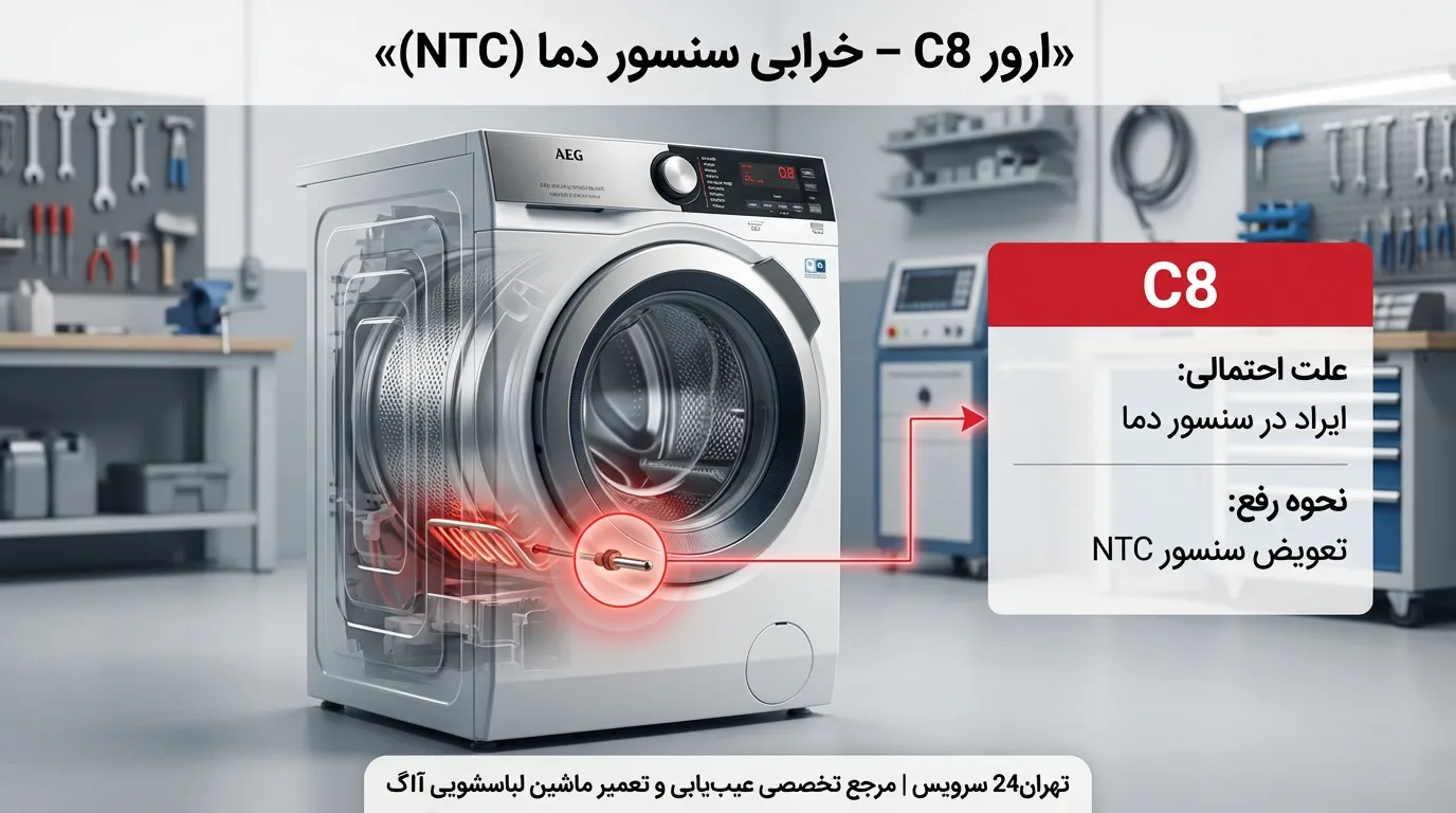 کد خطای C8 ماشین لباسشویی آاگ