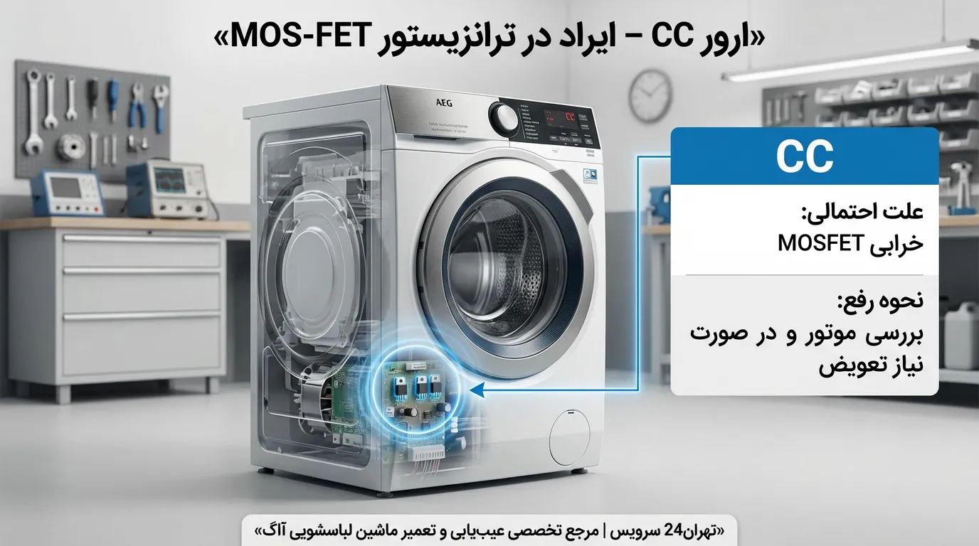 کد خطای CC ماشین لباسشویی آاگ
