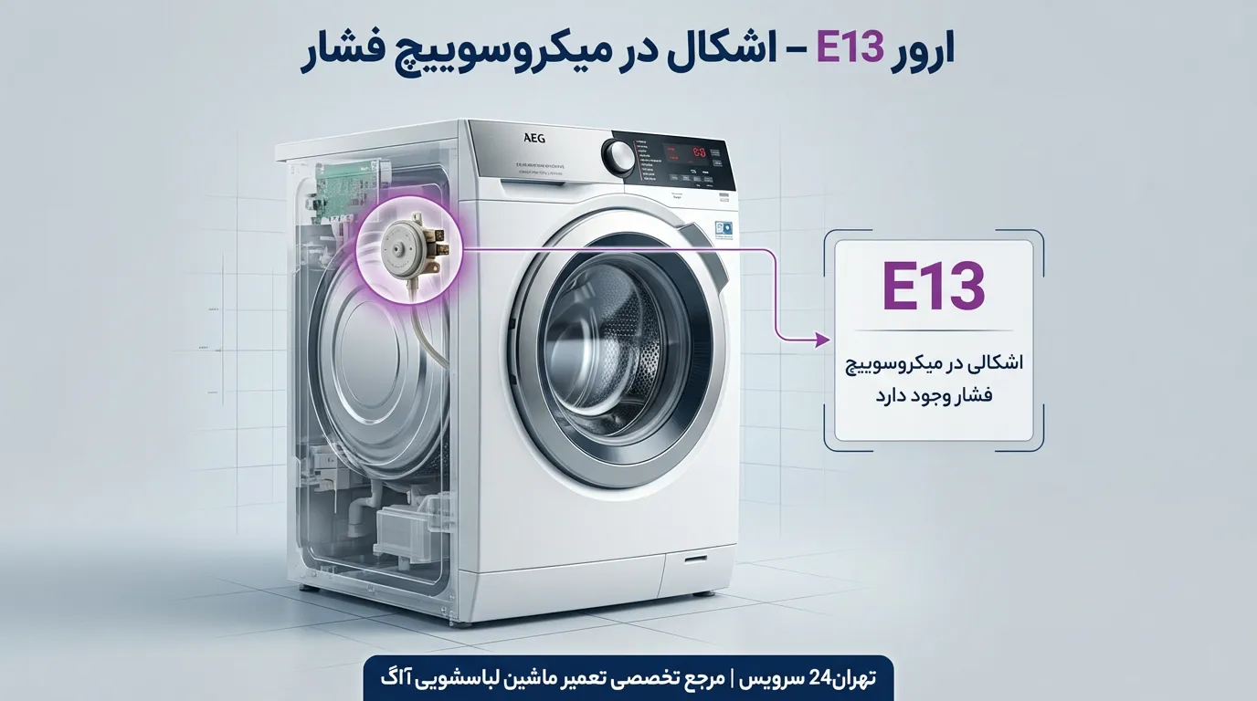 ارور E13 ماشین لباسشویی آاگ