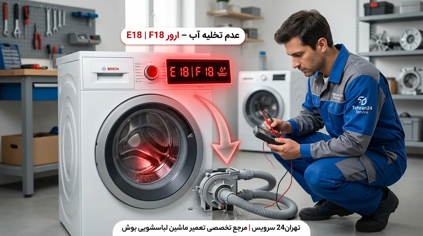 E18 bosch erorr