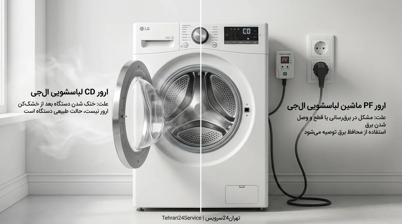 ارورهای اطلاع رسانی و برق ماشین لباسشویی ال جی