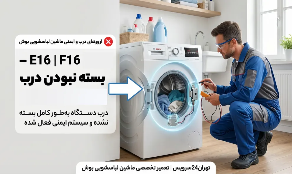 ارور بوش.f16.E16_4