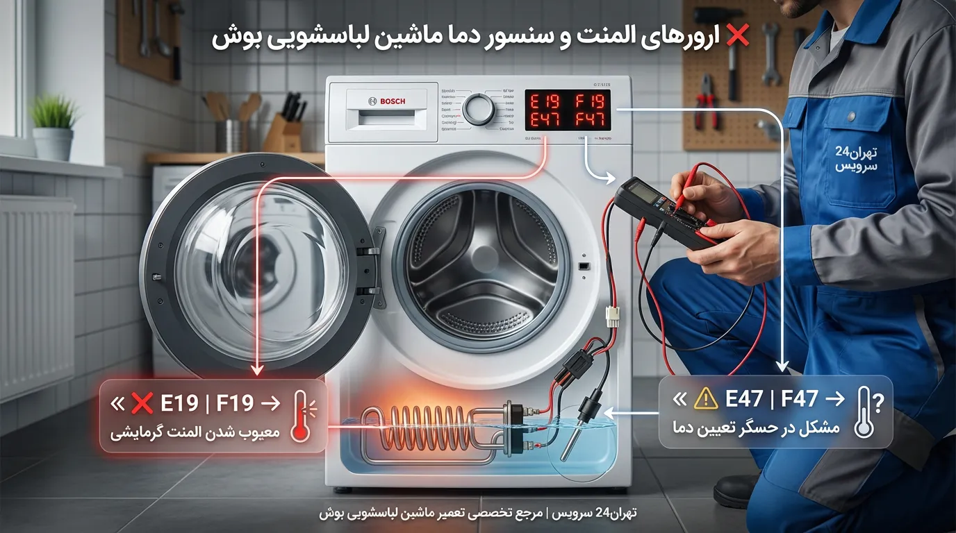 ارورهای لباسشویی بوش المنت_F19 .F47