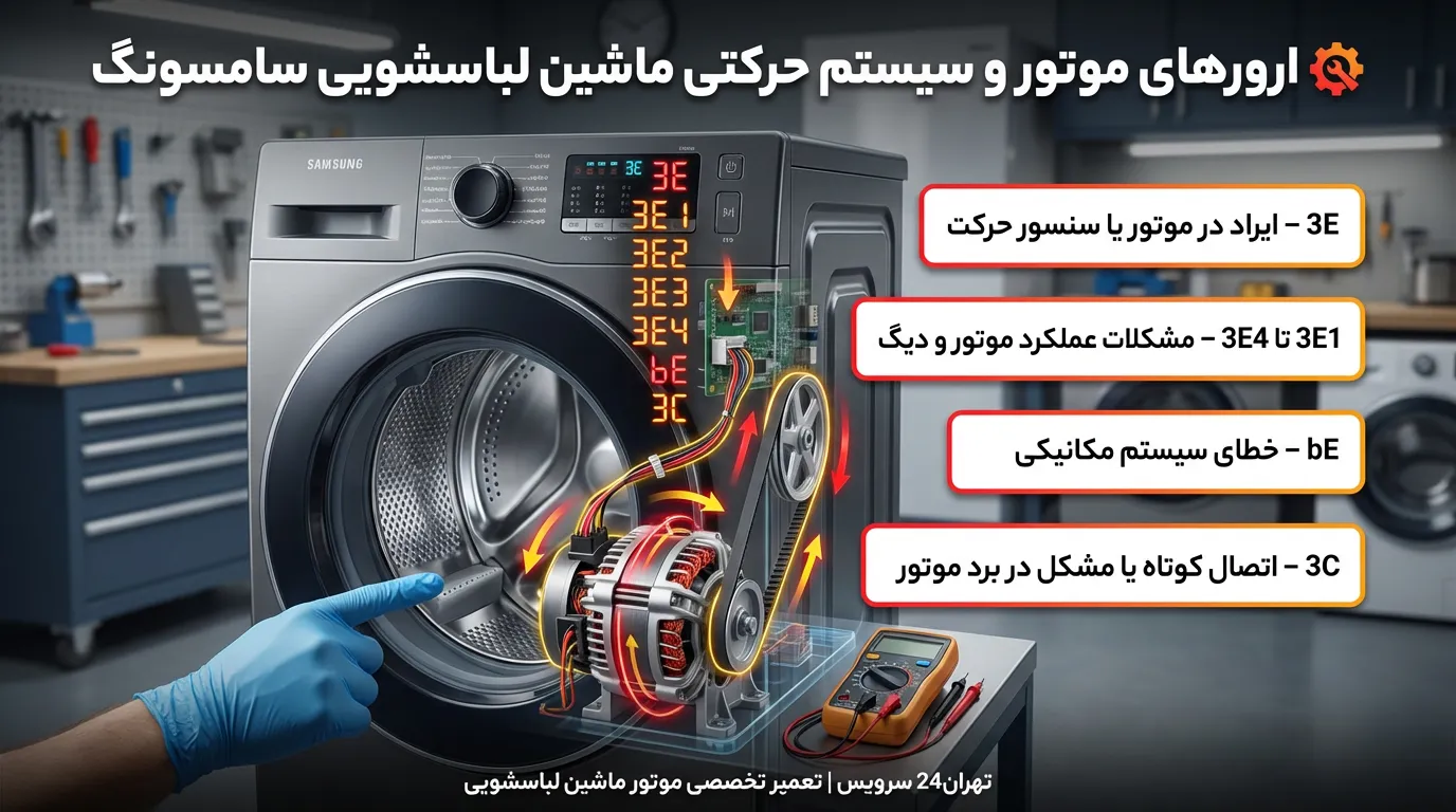 بروز مشکل در موتور یا سیستم حرکتی ماشین لباسشویی