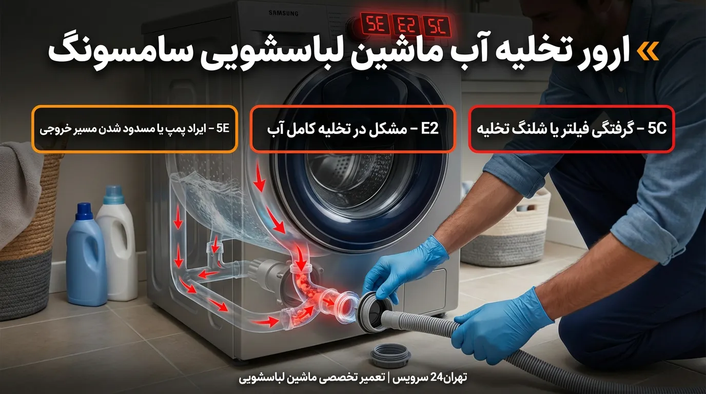 تخلیه نشدن آب از دستگاه