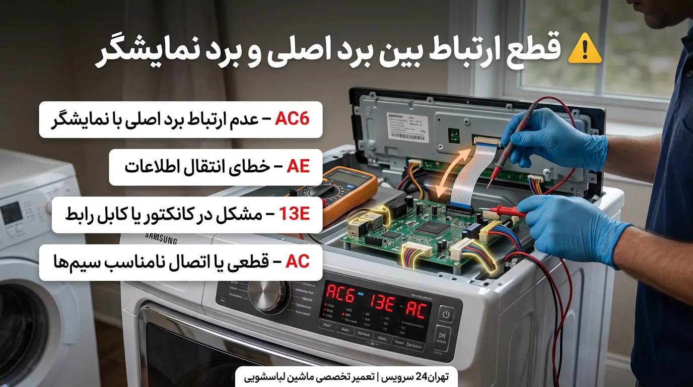 قطع ارتباط بین برد اصلی و برد نمایشگر (AC6، AE، 13E، AC)