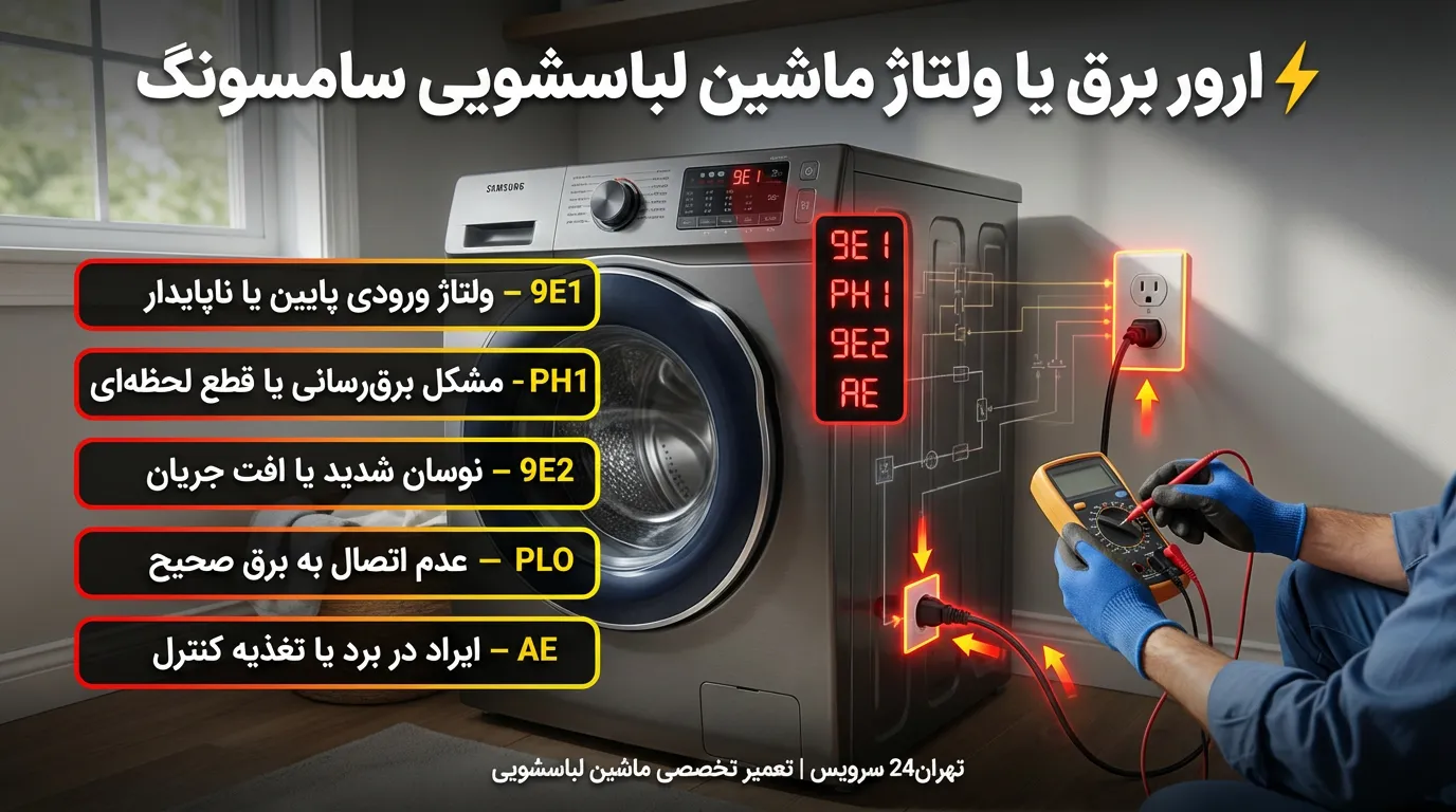 مشکل در برق رسانی یا ولتاژ ورودی